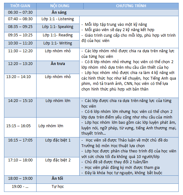 thoi-khoa-bieu-esl-uv